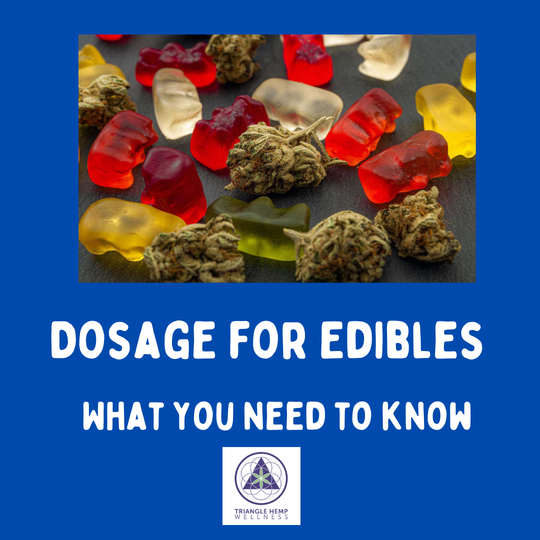 Dosage for Edibles. What you need to know. Triangle Hemp Wellness