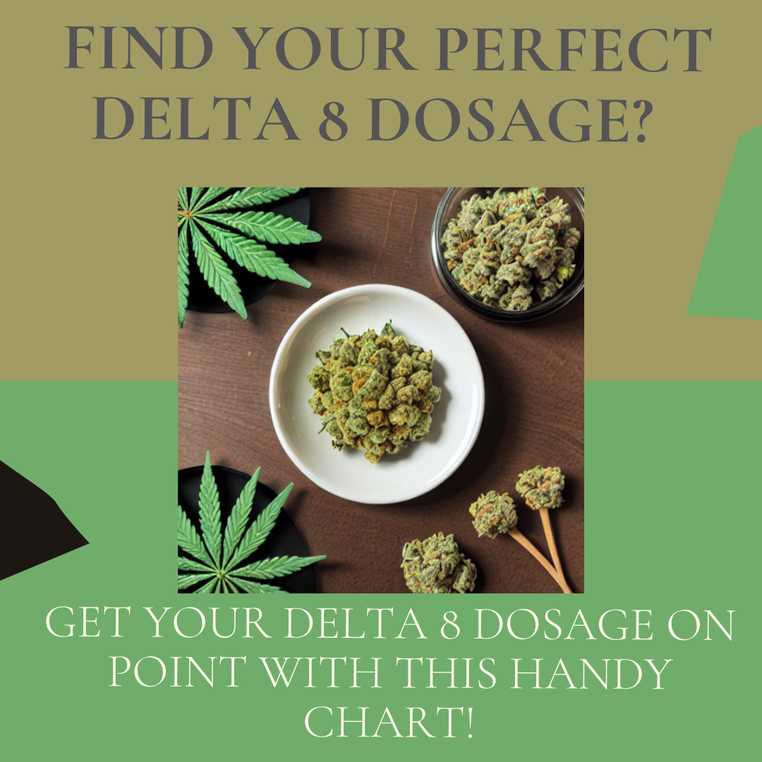 Delta-8 Dosage: How Much Should You Take?
