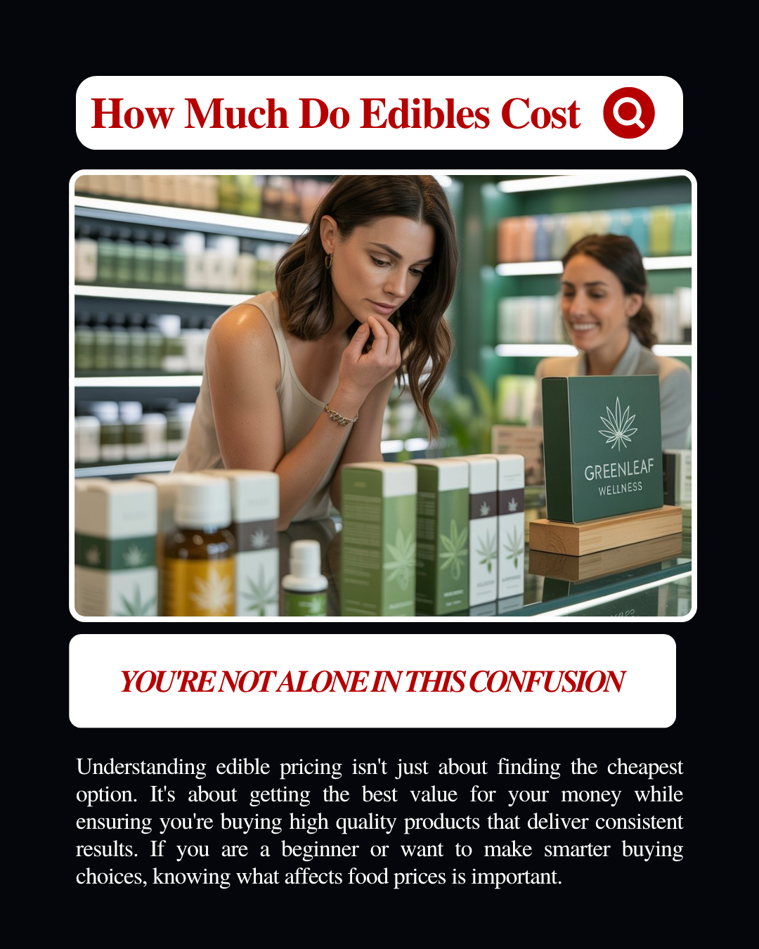 How Much Do Edibles Cost? 2026 Pricing Chart by Dose, Type & Retailer