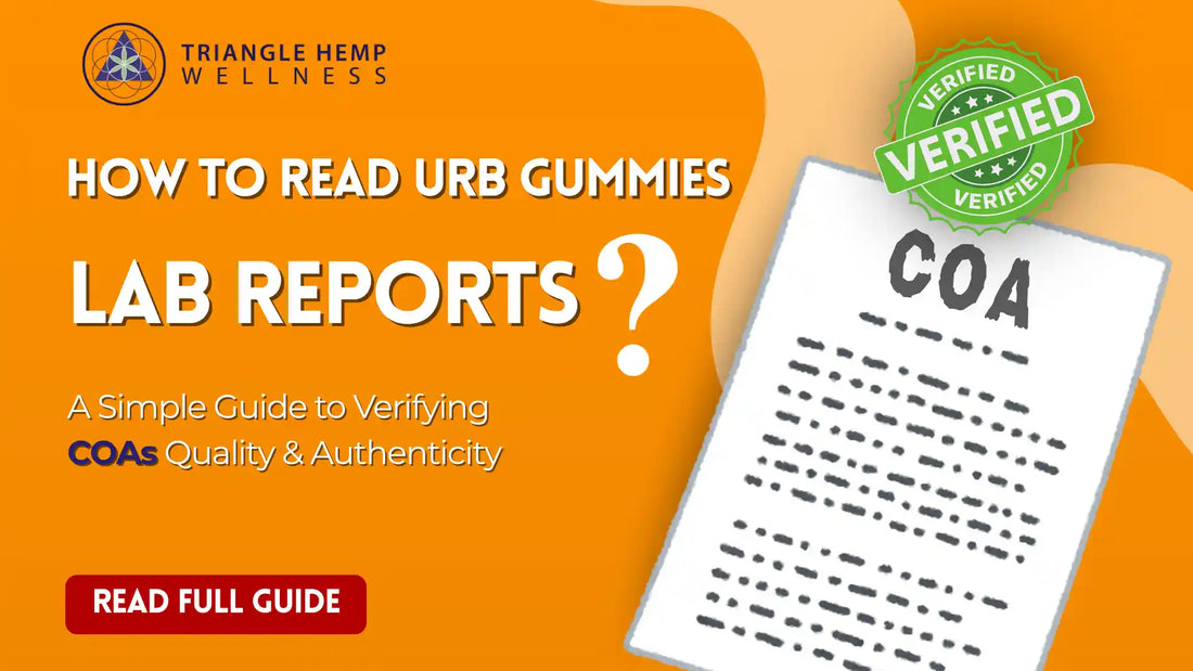 how to read coa for urb gummies banner