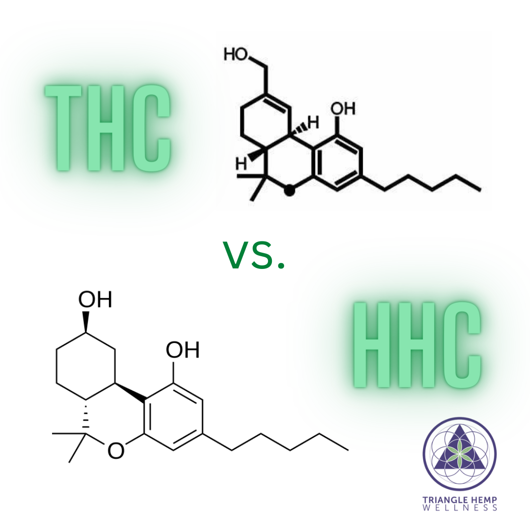 HHC vs. THC Which is better? – Triangle Hemp Wellness