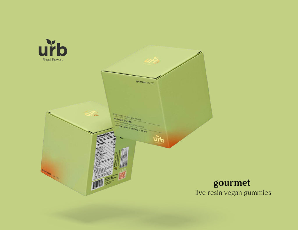 Urb Delta 8- Review