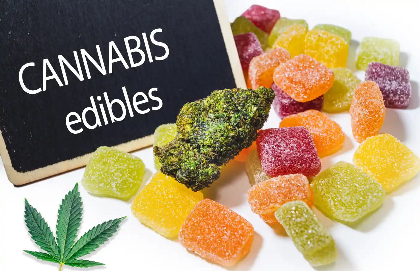 Cannabis Edibles Dosage Guide: Effects by mg Level [2026] – Triangle ...