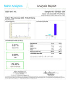 Cereal Milk High AAA THCA Flower- Sativa - Triangle Hemp Wellness