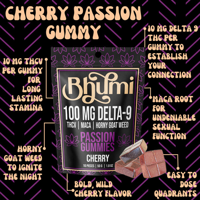 Bhumi Cherry Passion Gummies (D9, THCv, Maca, Horny Goat Weed)