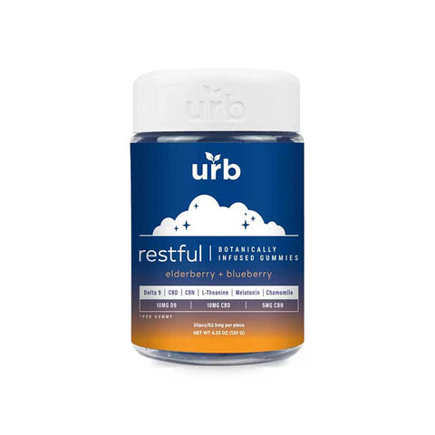 Restful Botanically Infused Gummies 1875MG – Elderberry and Blueberry-URB - Triangle Hemp Wellness