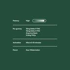 Hero Dose Rapid Onset Nano Live Resin Delta 9 - Mood - Triangle Hemp Wellness