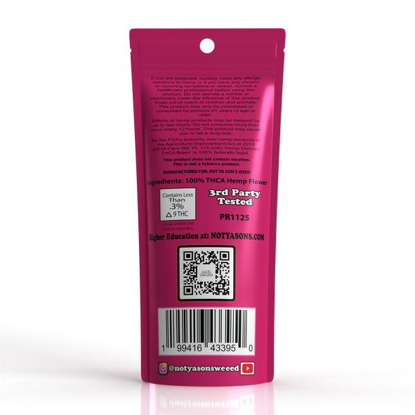 NYSW Watermelon Gelato Pre Roll – THCA 2 Pack