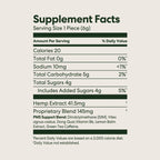 PMS Support THC Gummies- MOOD - Triangle Hemp Wellness