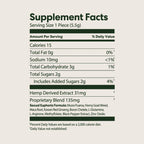 15mg Sexual Euphoria Advanced THC Gummies- Mood - Triangle Hemp Wellness