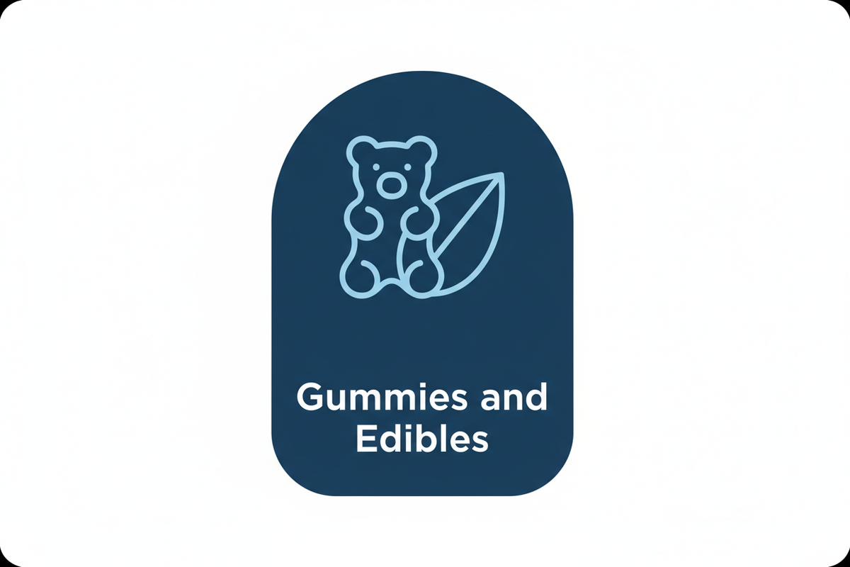 shoould be written gummies and edibles