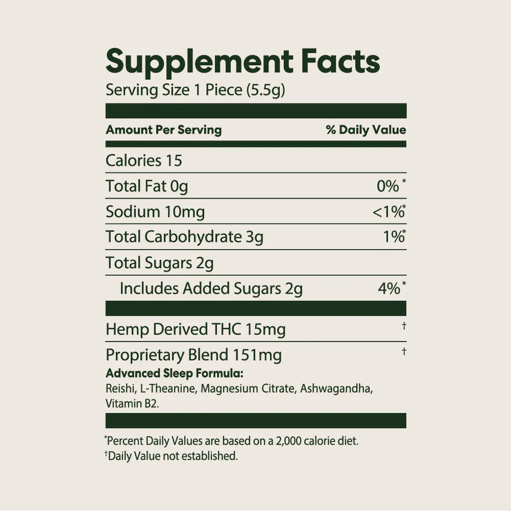 Mood Sleepytime Advanced gummies supplement facts showing 15mg hemp-derived THC and 151mg sleep blend