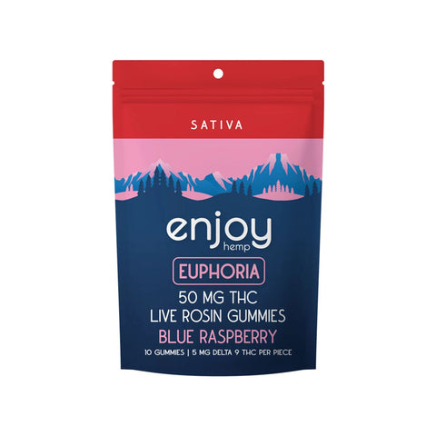 Live Rosin Microdose THC Gummies 5 mg each for Euphoria - 50 mg total | 10 gummies - Sativa-Infused Blue Raspberry - Triangle Hemp Wellness