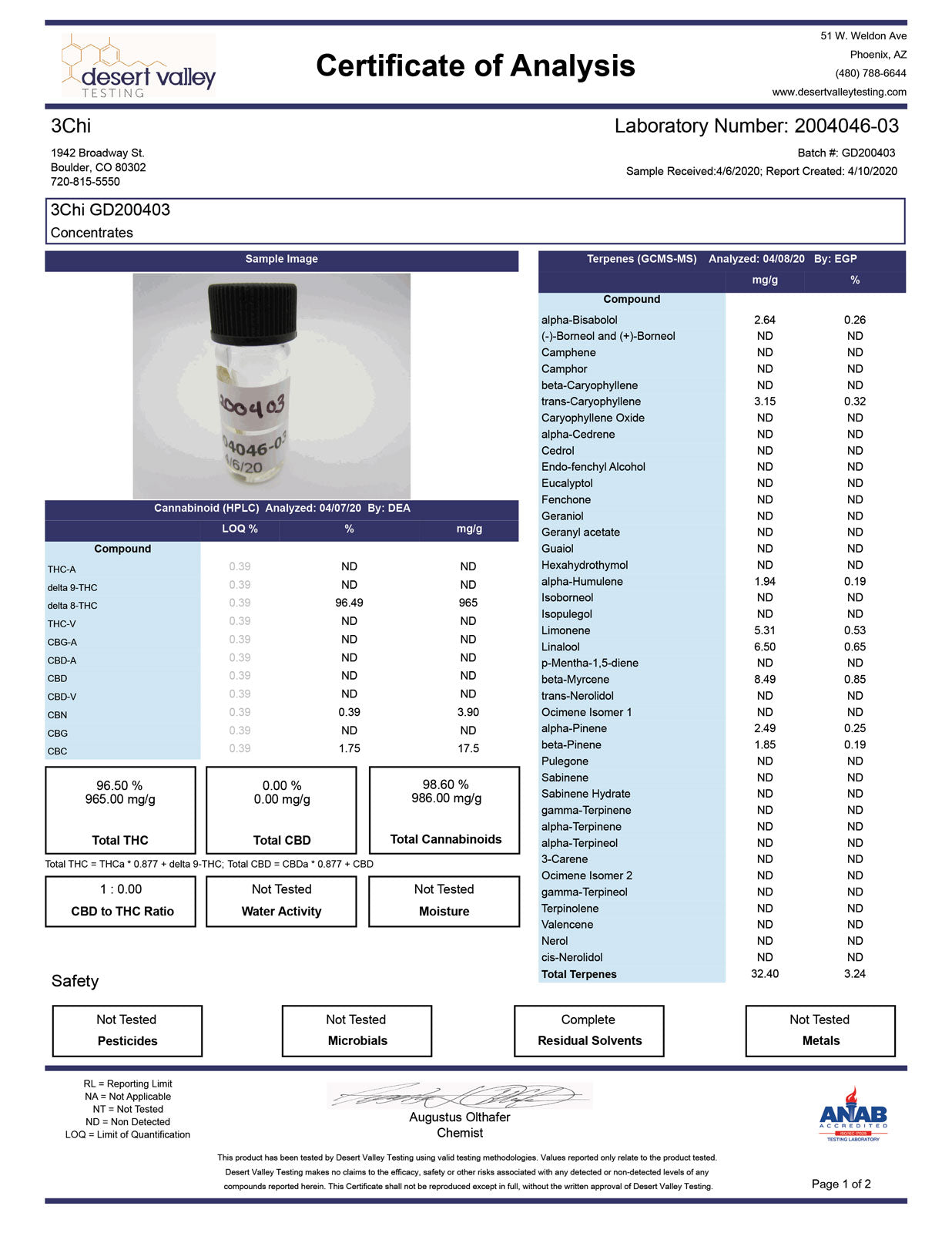 Grandaddy Purple Delta 8 1ml Vape Cartridge 1000mg