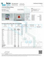 Helping Friendly Dispensary Grade Delta 9 THC + CBG 400mg - Triangle Hemp Wellness